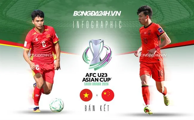 Biểu tượng tiền tệ và tốc độ, minh họa quy trình nạp rút tiền nhanh chóng và tiện lợi tại GA65 App iOS.
